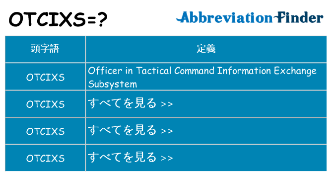 otcixs は何の略します。