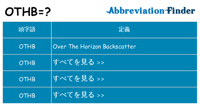 othb は何の略します。