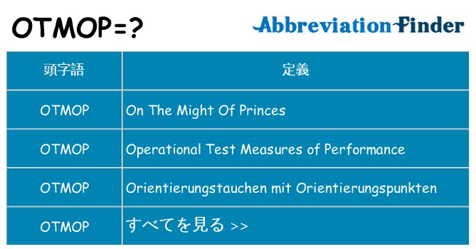 otmop は何の略します。