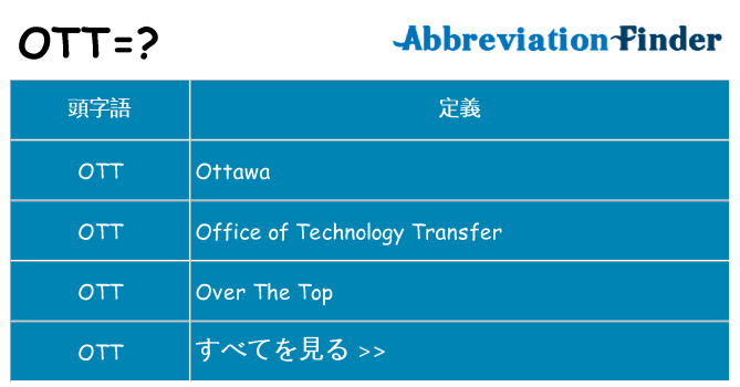 ott は何の略します。