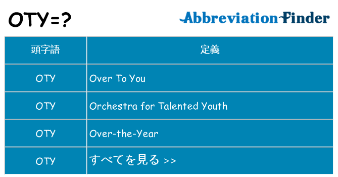 oty は何の略します。