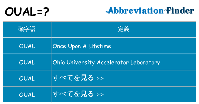 oual は何の略します。