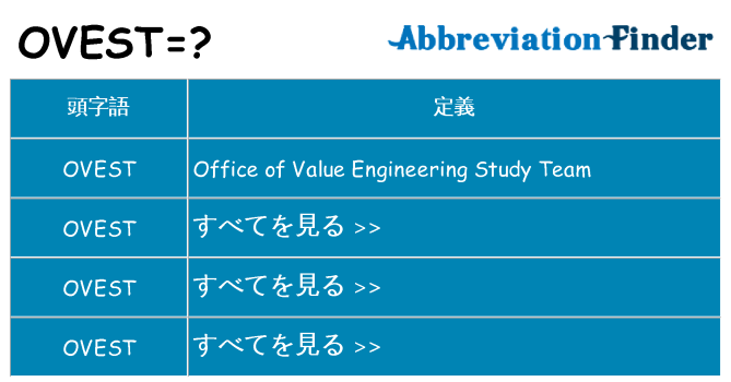 ovest は何の略します。