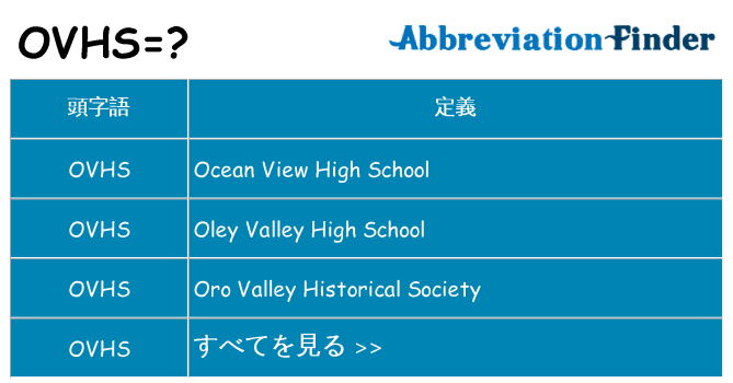 ovhs は何の略します。