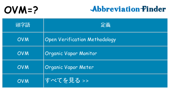 ovm は何の略します。