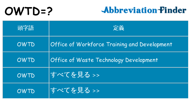 owtd は何の略します。