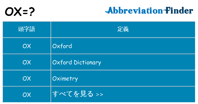 ox は何の略します。