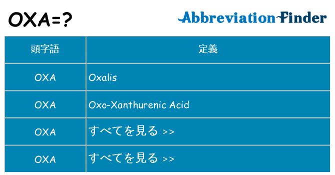 oxa は何の略します。