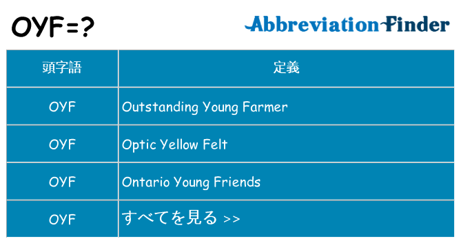 oyf は何の略します。
