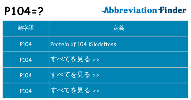 p104 は何の略します。