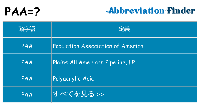 paa は何の略します。