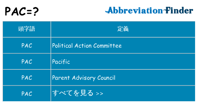 pac は何の略します。