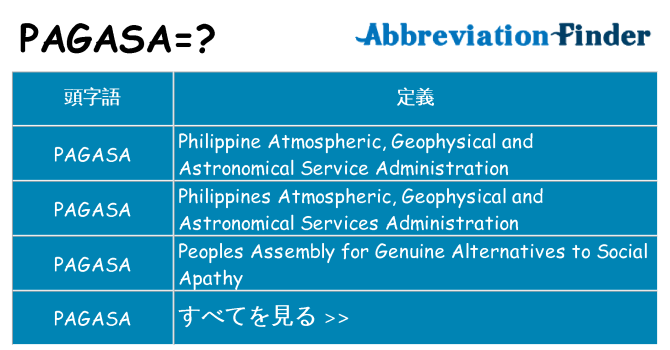 pagasa は何の略します。