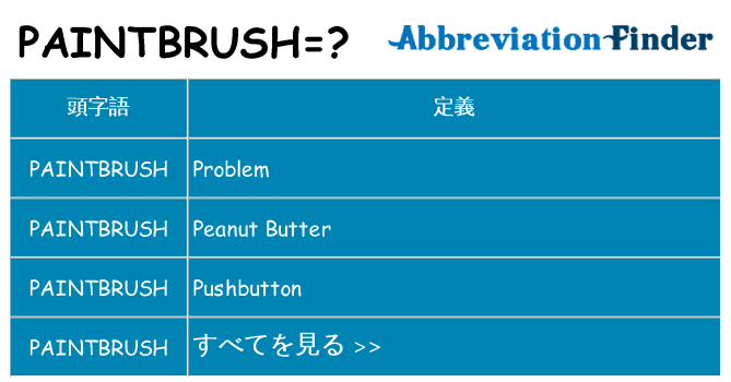 paintbrush は何の略します。