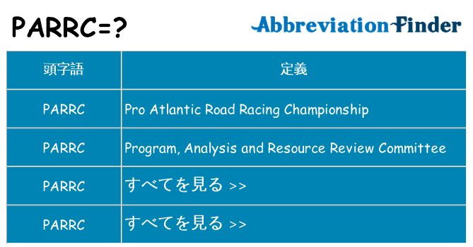 parrc は何の略します。