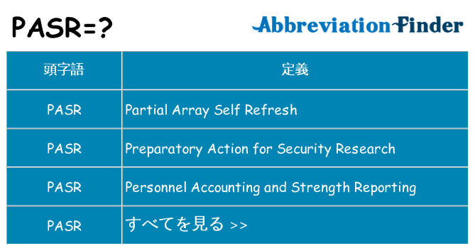 pasr は何の略します。