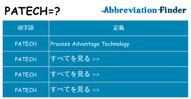 patech は何の略します。