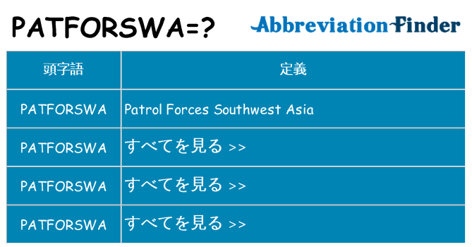 patforswa は何の略します。