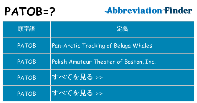 patob は何の略します。