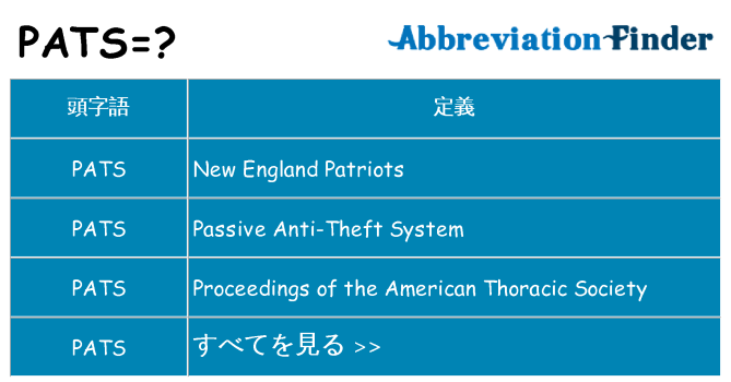pats は何の略します。
