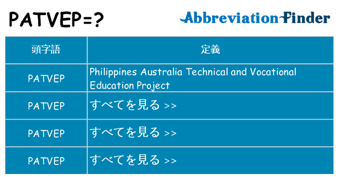 patvep は何の略します。
