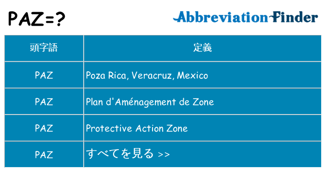 paz は何の略します。