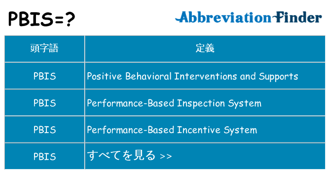 pbis は何の略します。