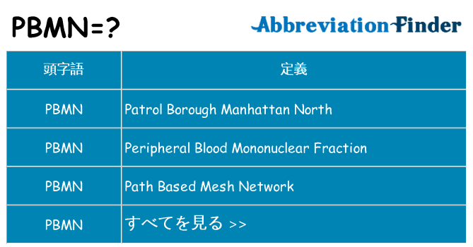 pbmn は何の略します。