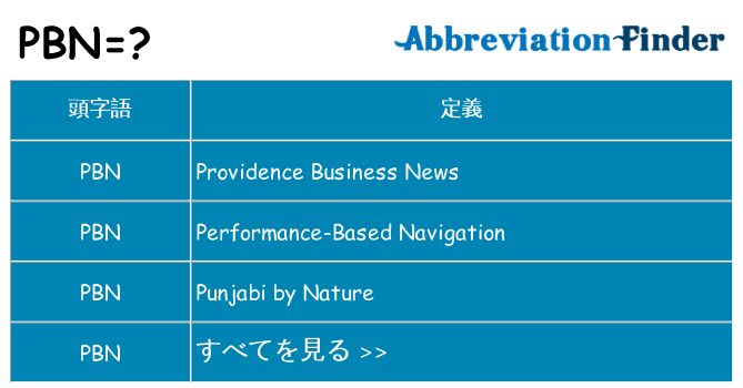 pbn は何の略します。