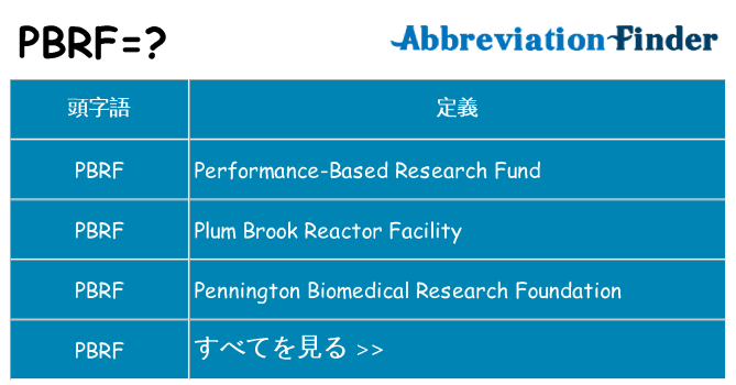 pbrf は何の略します。