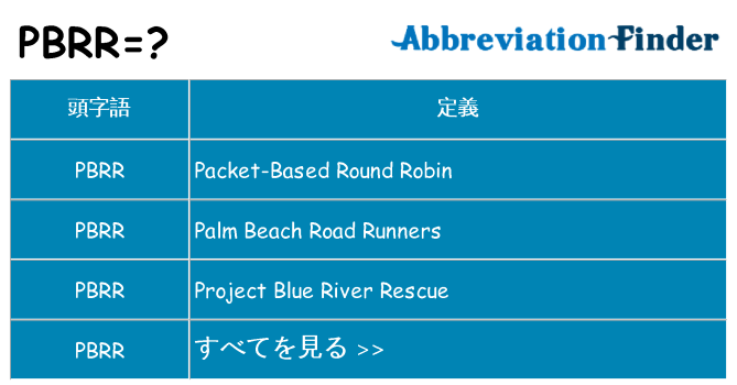 pbrr は何の略します。
