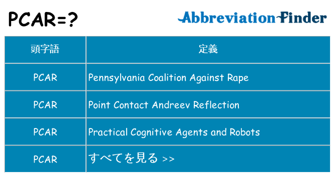 pcar は何の略します。