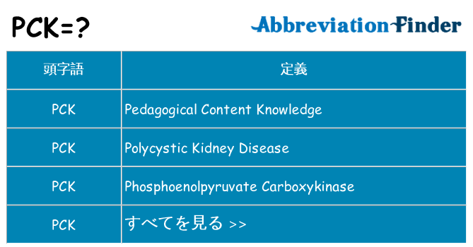 pck は何の略します。