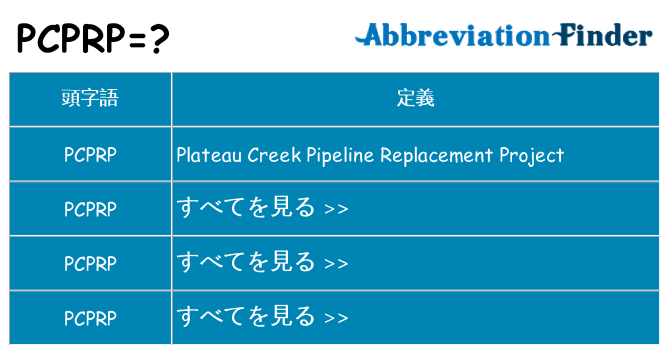 pcprp は何の略します。