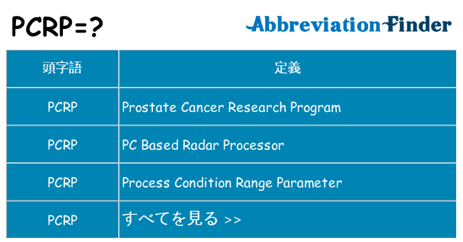 pcrp は何の略します。