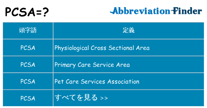 pcsa は何の略します。