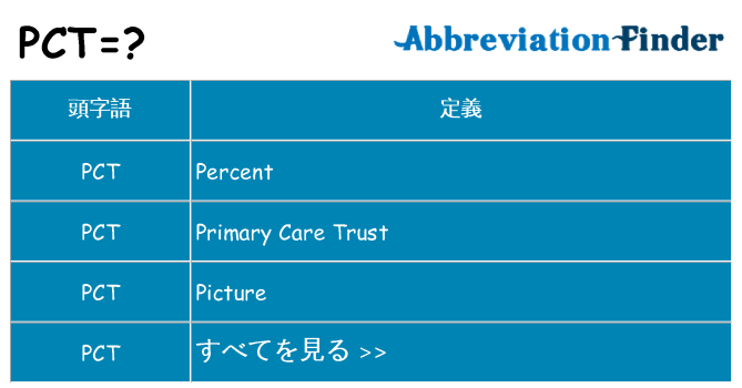 pct は何の略します。