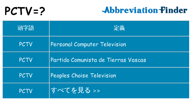 pctv は何の略します。