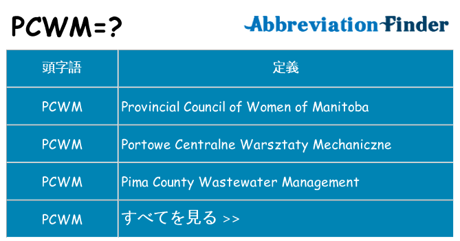 pcwm は何の略します。