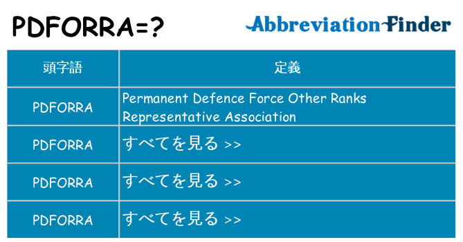 pdforra は何の略します。