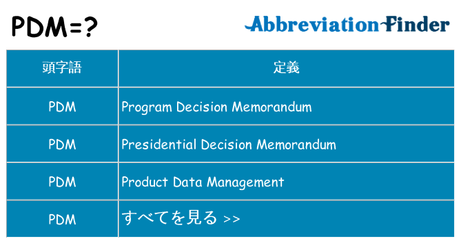 pdm は何の略します。