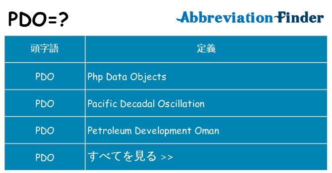 pdo は何の略します。