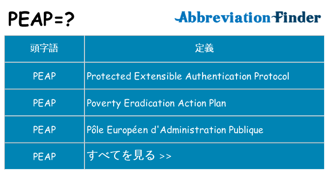 peap は何の略します。