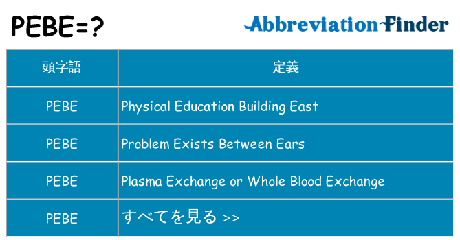 pebe は何の略します。