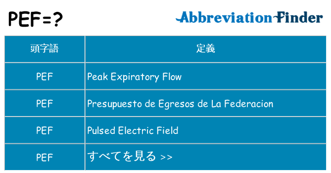 pef は何の略します。