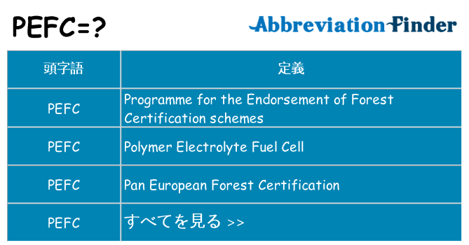 pefc は何の略します。