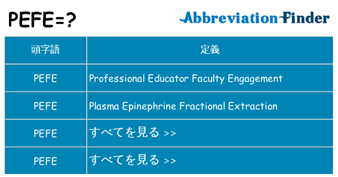 pefe は何の略します。