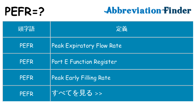 pefr は何の略します。