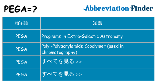 pega は何の略します。