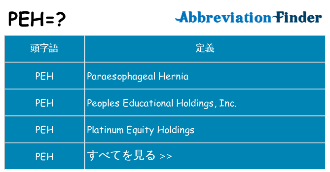 peh は何の略します。